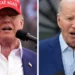 Biden vs. Trump: Debate Set to Smash Debate Viewership Records